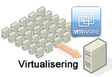 Virtualisering med VMware Server Linux